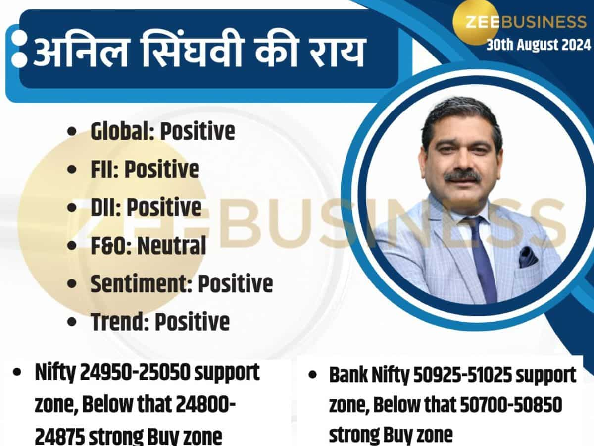 क्या सितंबर सीरीज में भी होगी तेजी? 30 अगस्त को Nifty-Bank Nifty में कहां चलें दांव? जानें स्ट्रैटेजी