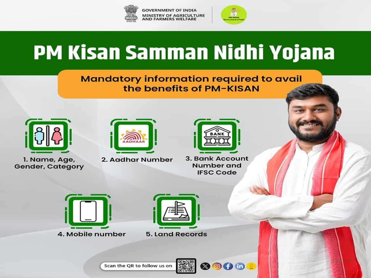 PM Kisan Yojana 18th Installment