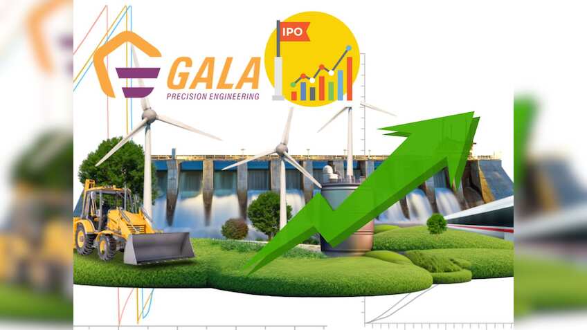 Gala Precision - IPO Listing