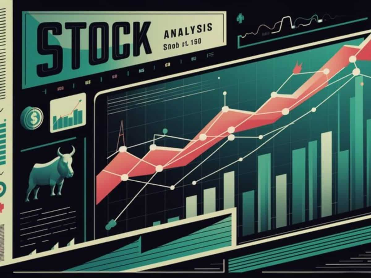 Bajaj Finserv Share Price Target