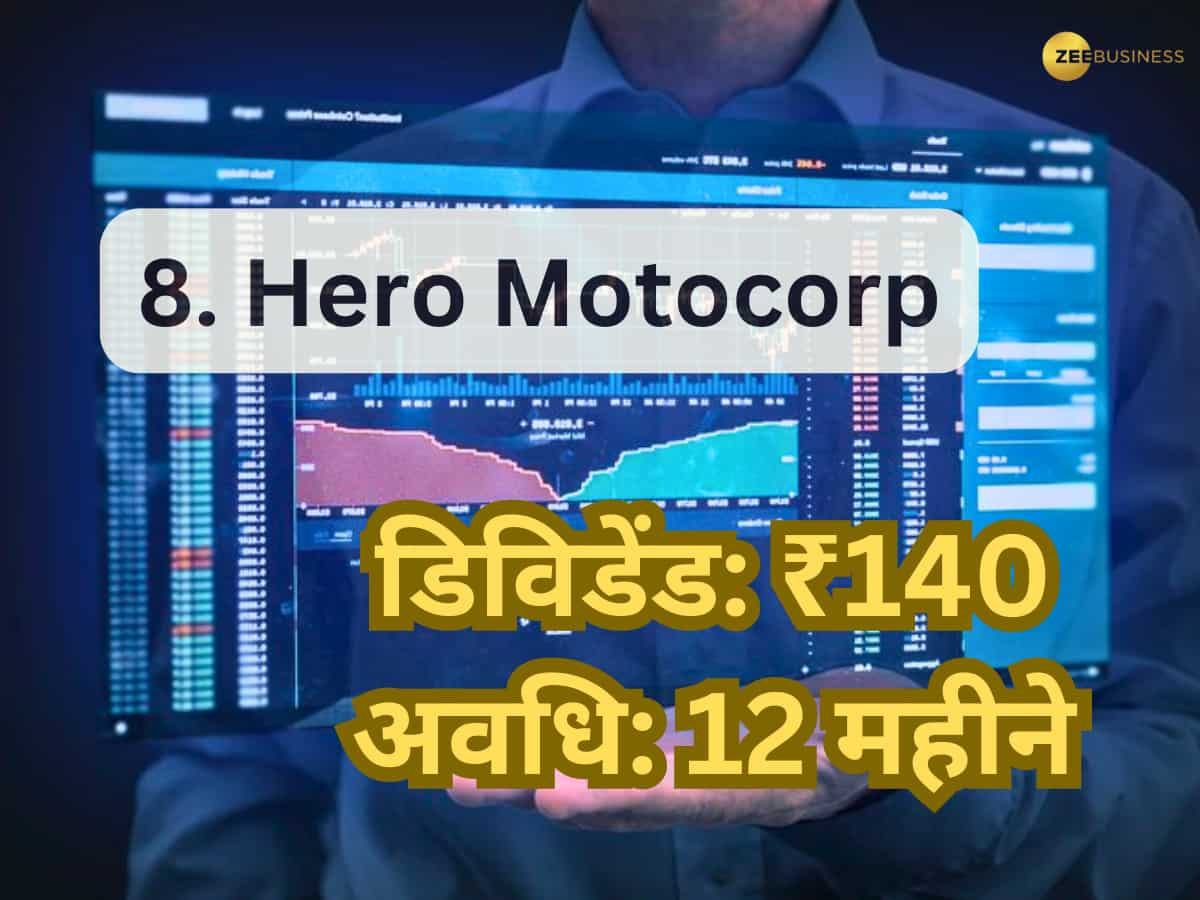 8. Hero Motocorp