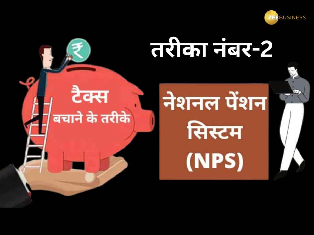 NPS में निवेश