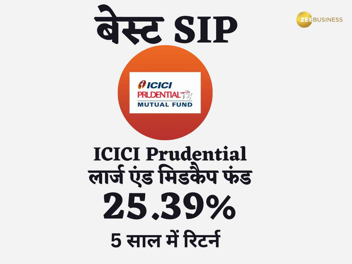 ICICI प्रूडेंशियल लार्ज एंड मिडकैप फंड