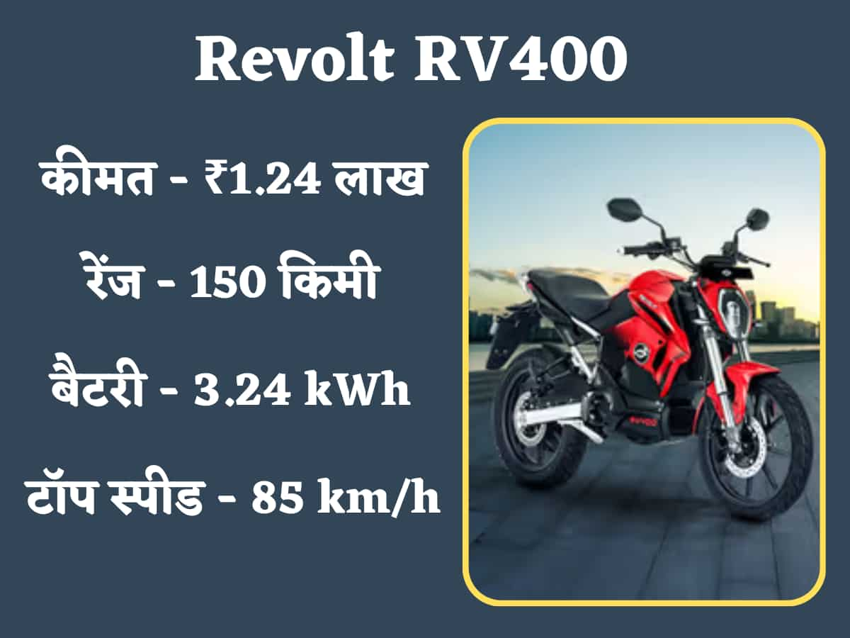 Revolt RV400