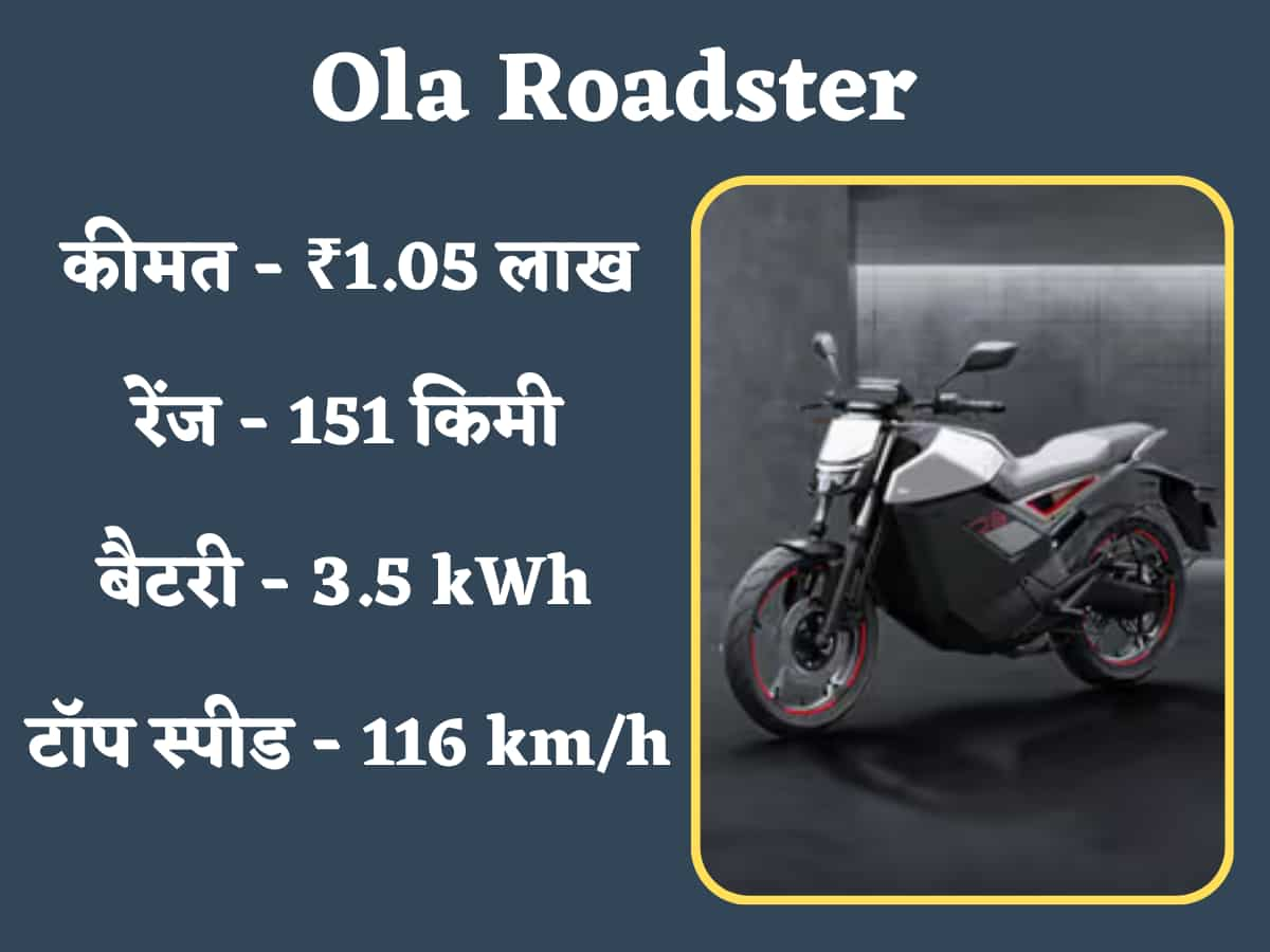 Ola Roadster