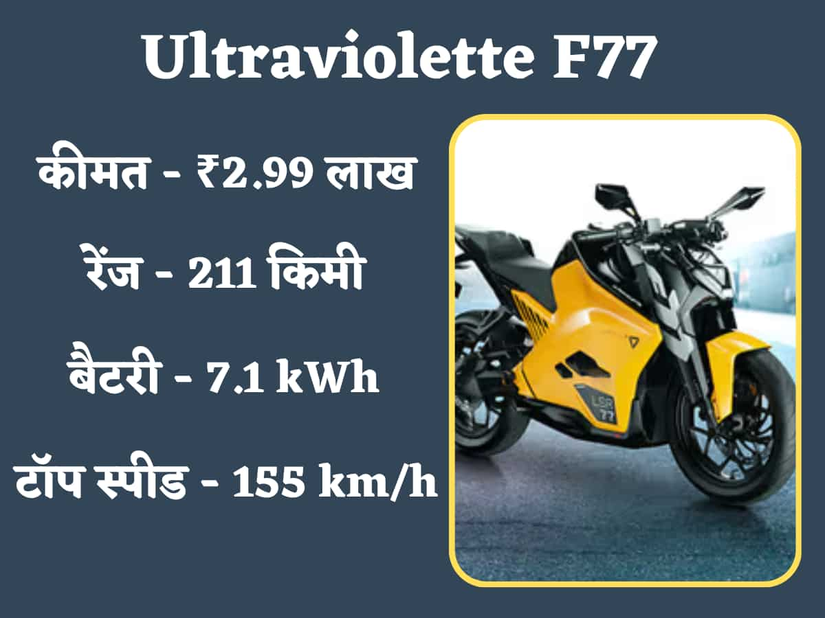 Ultraviolette F77