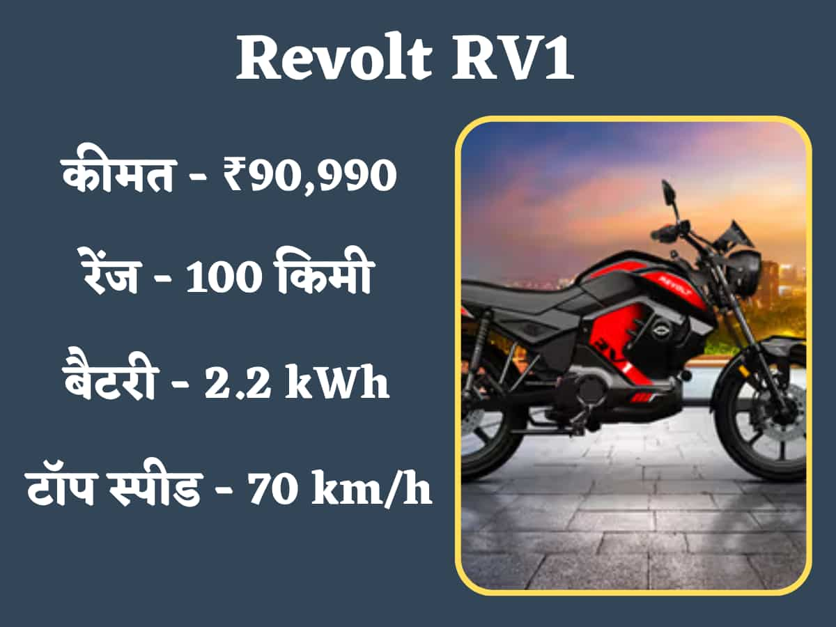 Revolt RV1