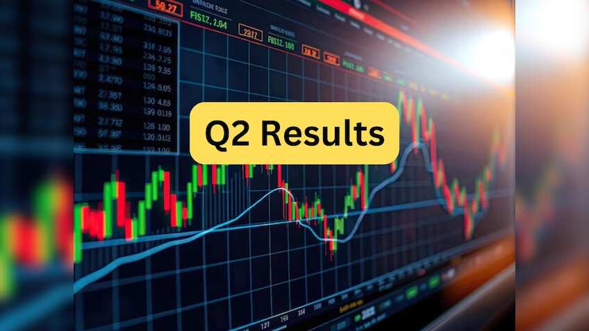 दिग्गज प्राइवेट बैंक का आया रिजल्ट, Q2 में मुनाफा 14.5% बढ़ा, NII 10% बढ़ी