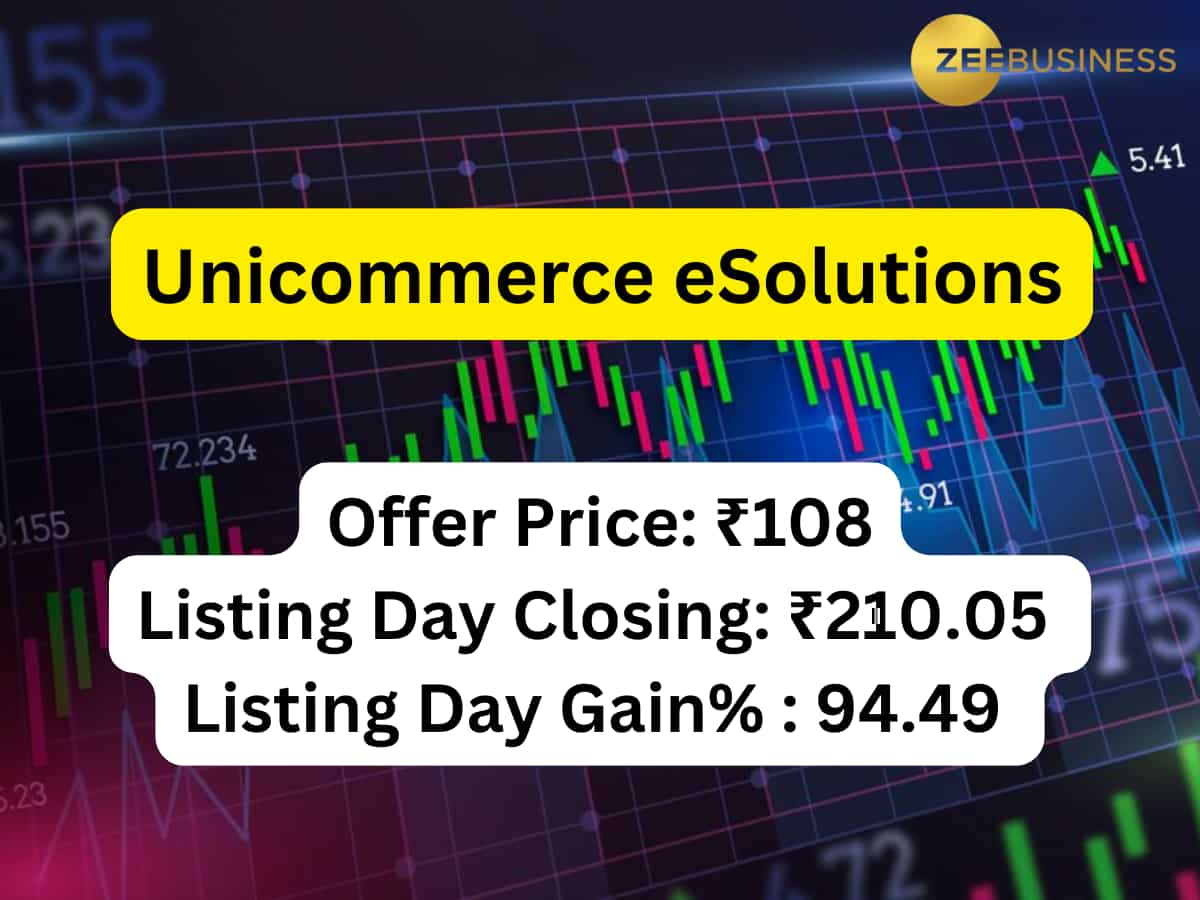 Unicommerce eSolutions Limited