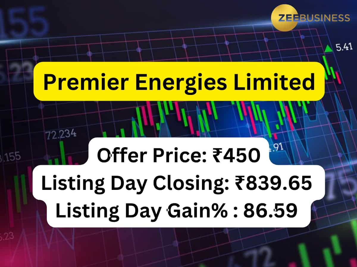 Premier Energies Limited