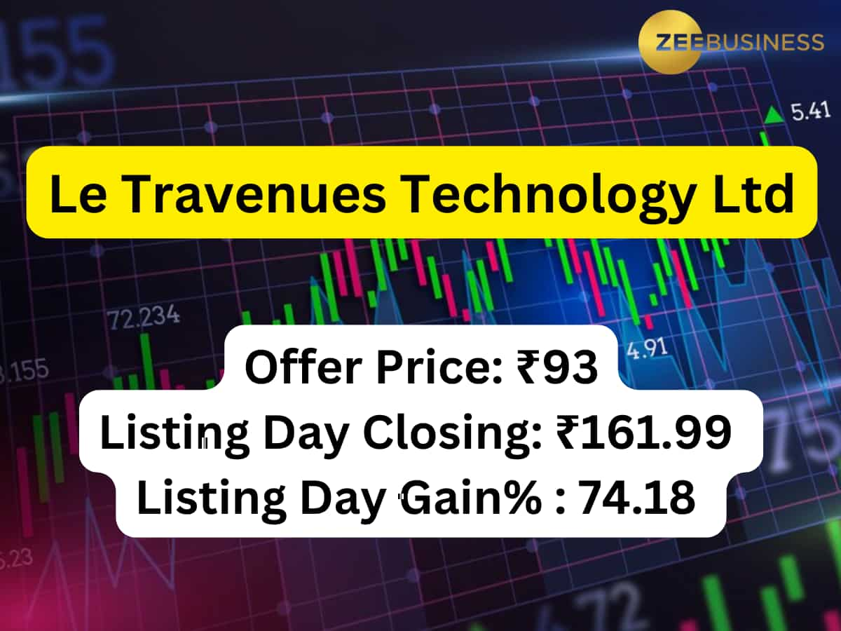 Le Travenues Technology Ltd