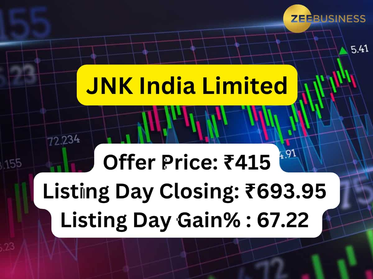 JNK India Limited