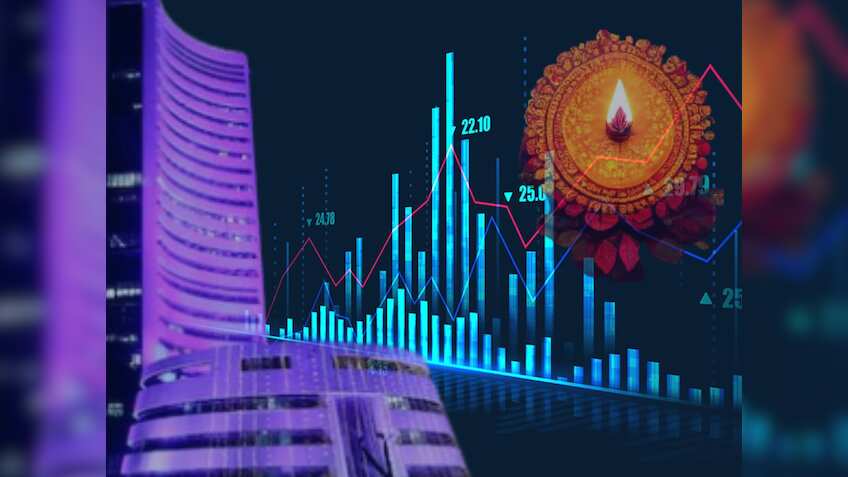 दिवाली के दिन बड़ी गिरावट के साथ बंद हुआ बाजार, Cipla बना आज का हीरो स्टॉक; करीब 10% की तेजी