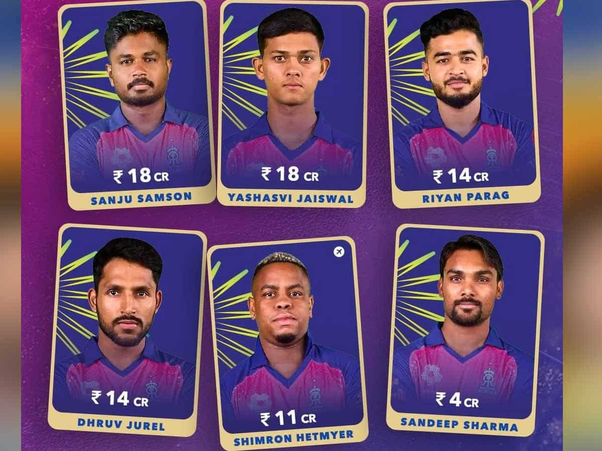 Rajasthan Royals