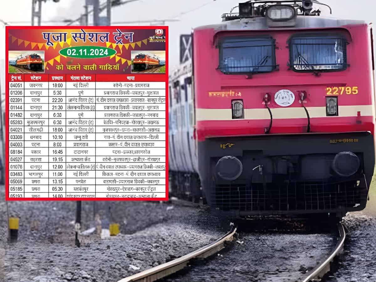 Railway ने आज के लिए चलाई हैं ये 168 स्पेशल ट्रेनें, भीड़-भाड़ से बचना है तो तुरंत देख लीजिए इनकी लिस्ट