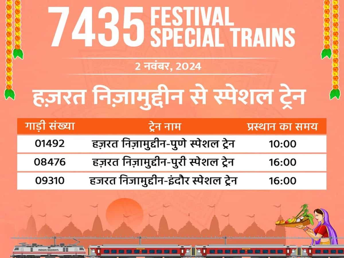 chhath puja festival special trains by railway