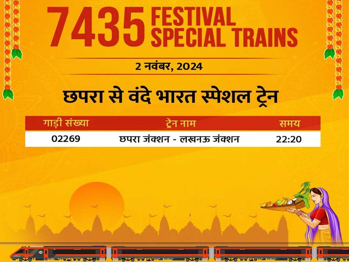 chhath puja festival special trains by railway