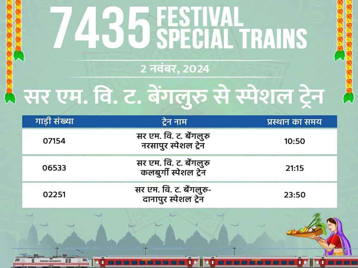 chhath puja festival special trains by railway