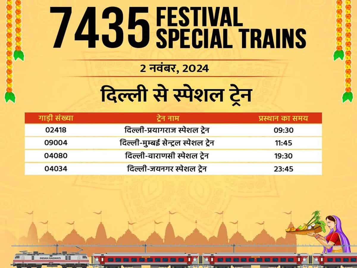 chhath puja festival special trains by railway