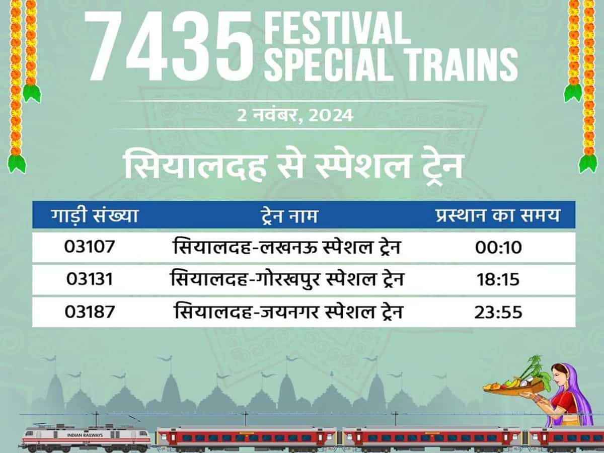 chhath puja festival special trains by railway