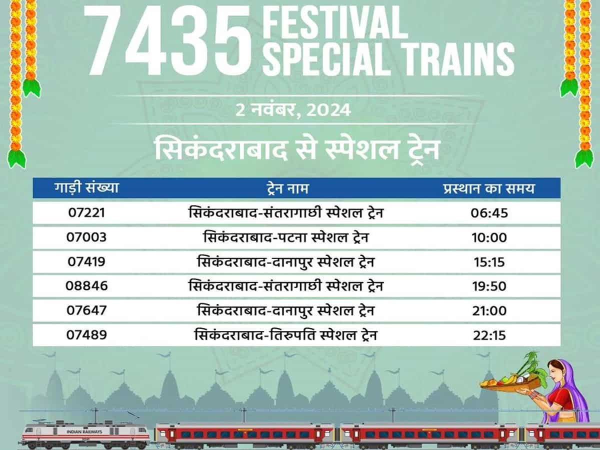 chhath puja festival special trains by railway