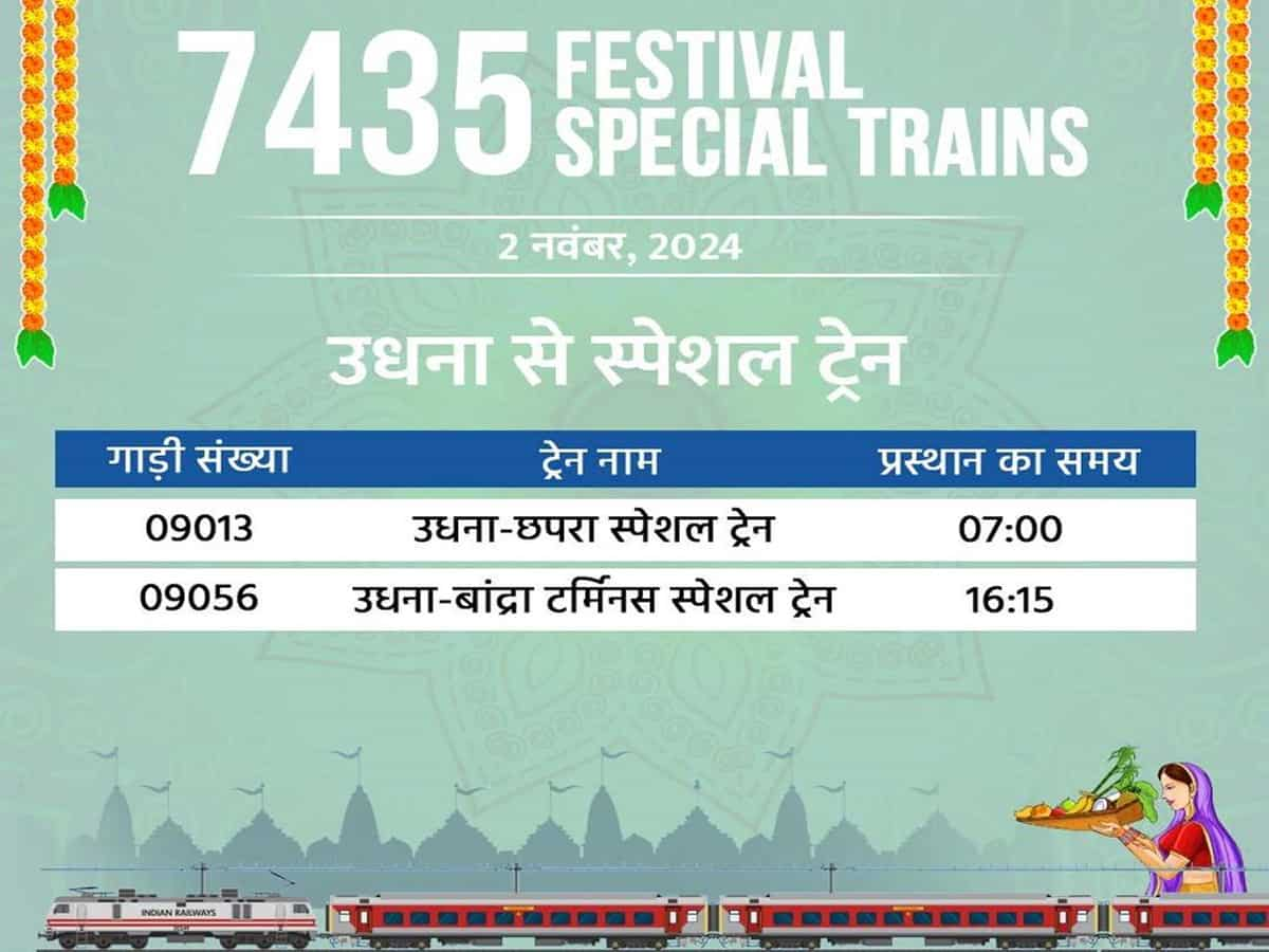 chhath puja festival special trains by railway