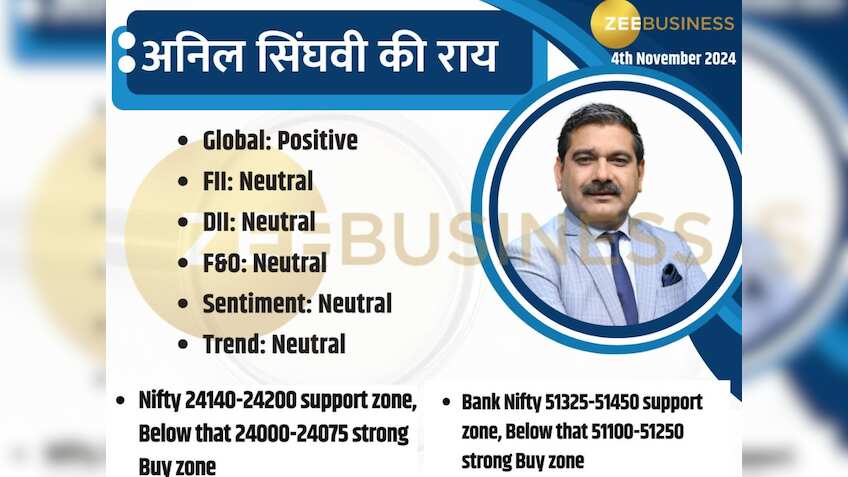 बाजार के लिए कैसी रहेगी नवंबर सीरीज? आज निफ्टी-बैंक निफ्टी पर कहां मिलेगा सपोर्ट; जानें सबकुछ