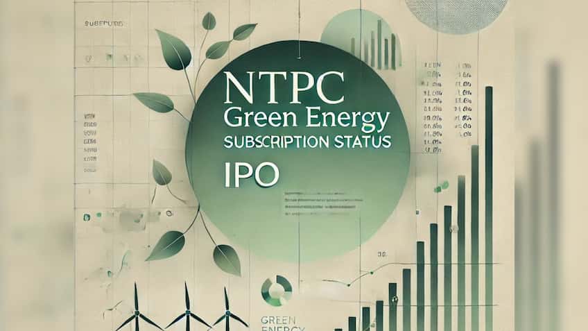 NTPC Green IPO Subscription Status: पहले दिन खरीदने को टूटे निवेशक, मार्केट की छुट्टी के बीच भी है पैसा लगाने का मौका