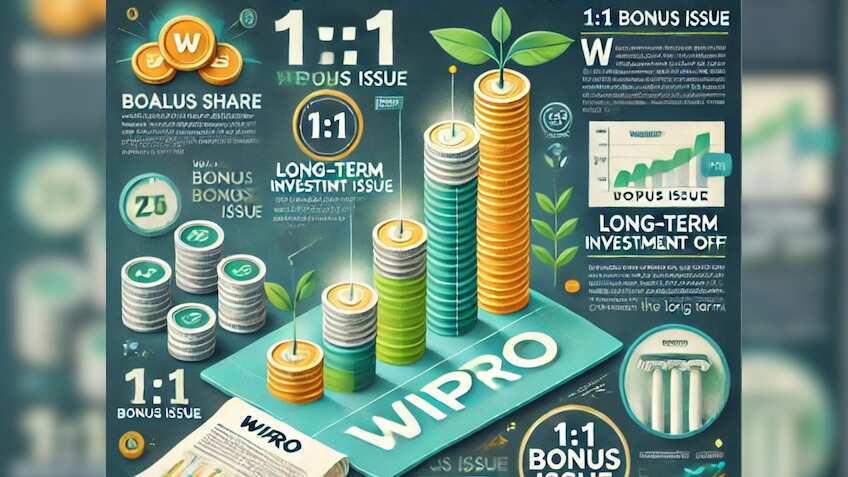 Wipro Bonus Shares: एक बार फिर 'Double' हुए विप्रो के शेयर- 15 साल में ₹10,000 के निवेश पर मिला 51 गुना रिटर्न!