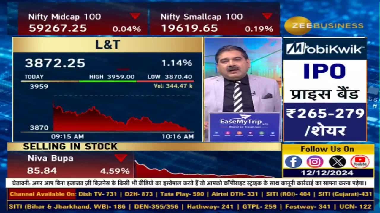 L&T पर Macquarie की रिपोर्ट - L&T पर मैक्वायरी के कितने लक्ष्य?