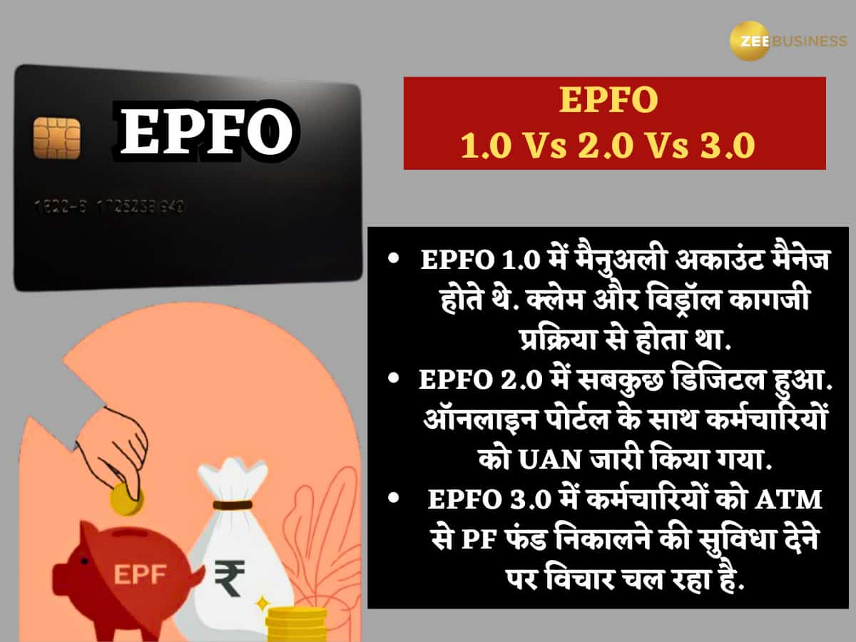 EPFO 1.0 Vs 2.0 Vs 3.0