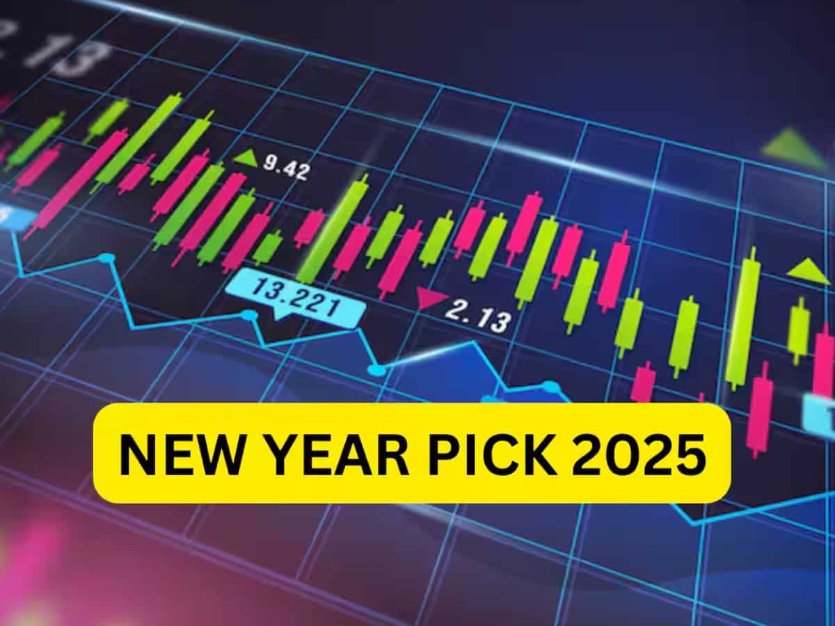 Shriram Finance Share Price Target