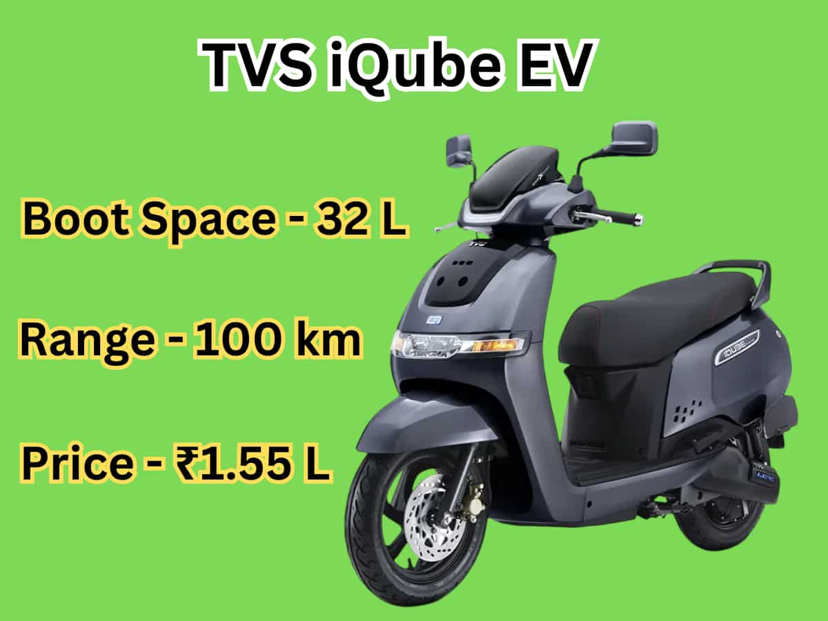 TVS iQube 