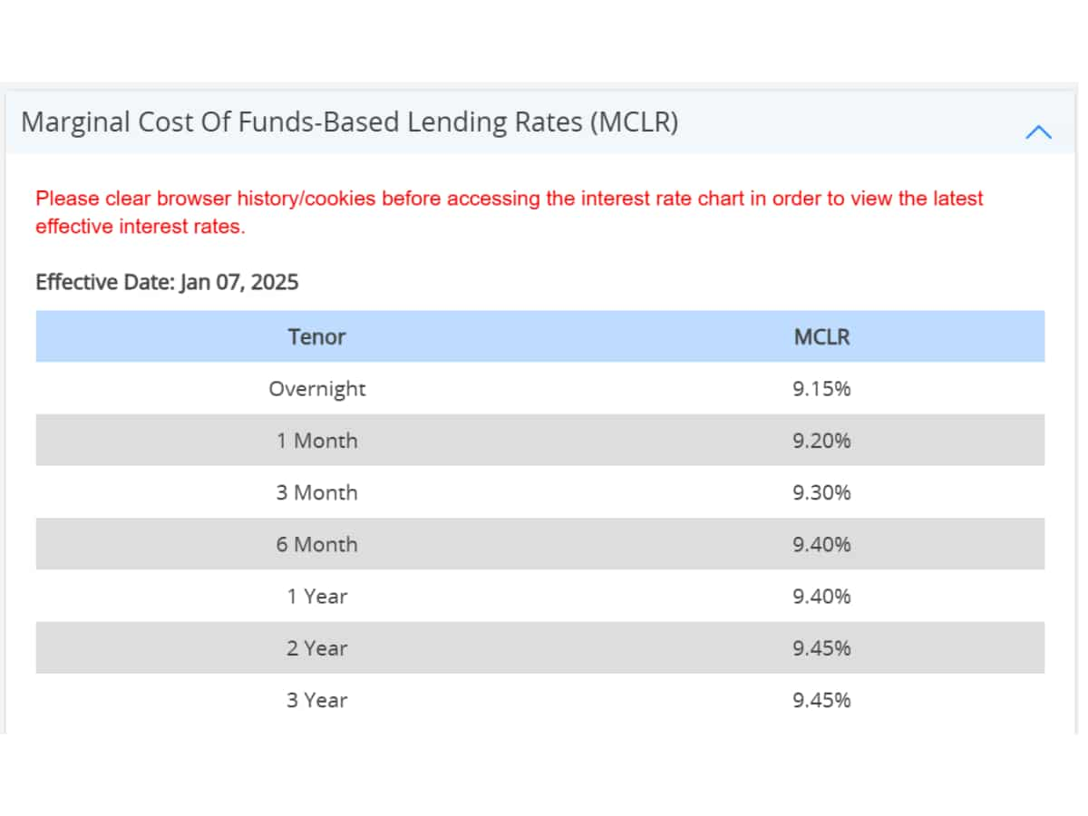 HDFC बैंक ने किन MCLR दरों को बदला