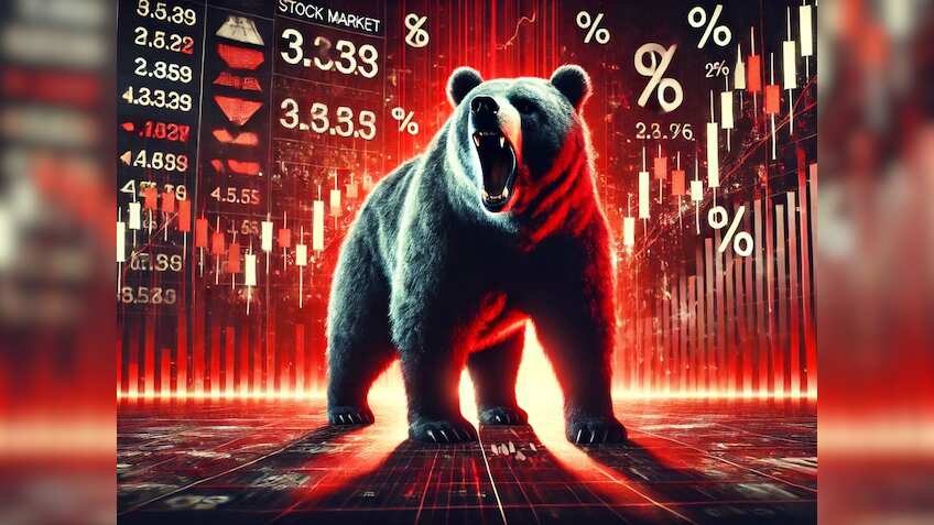 Waaree Energies Share Price