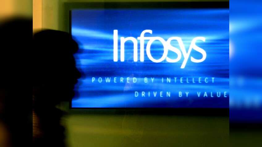 Infosys Q3 Results: बाजार बंद होते ही आए IT दिग्गज के नतीजे, मुनाफा 11.46% बढ़कर 6806 करोड़ पर, रेवेन्यू गाइडेंस बढ़ाया