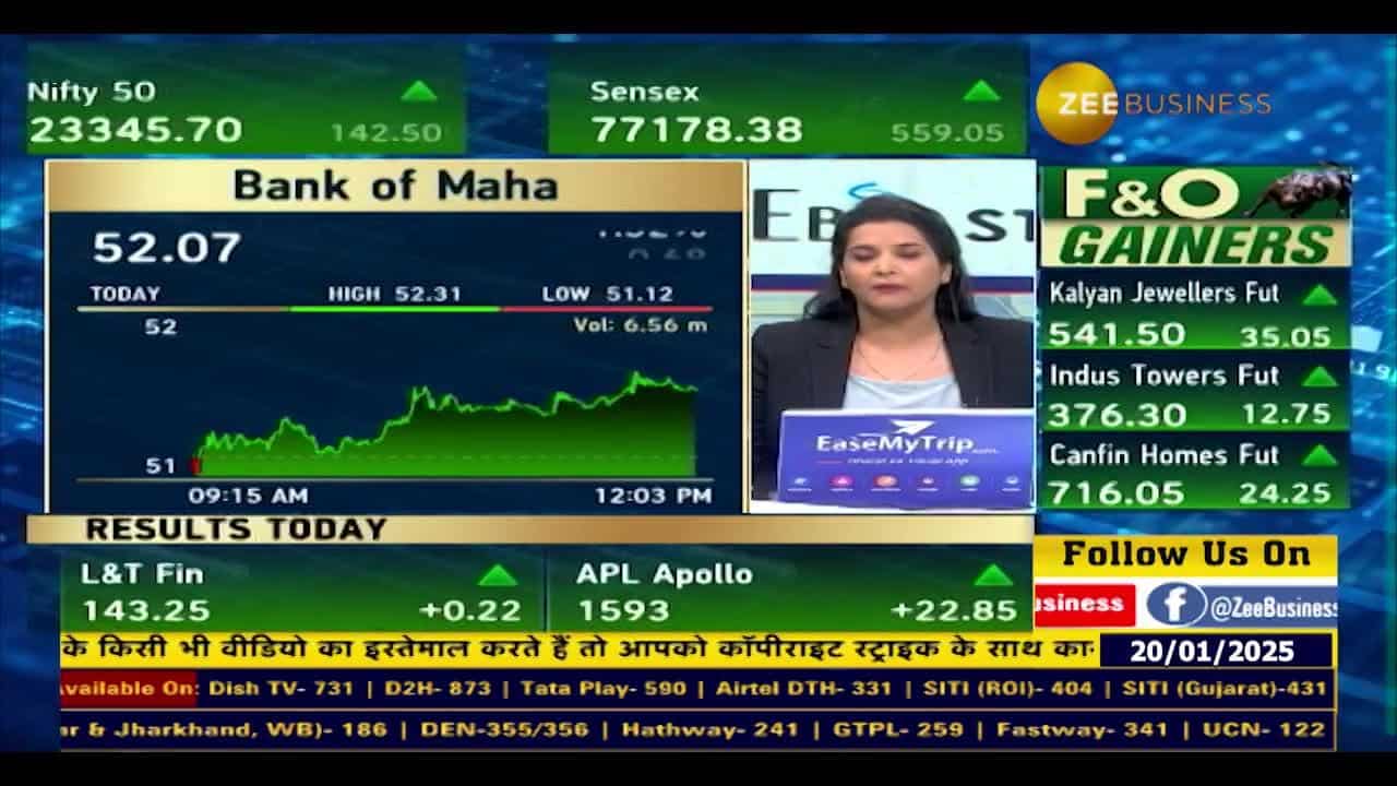 Bank of Maharashtra का एसेट क्वालिटी में कहां से आया सुधार?