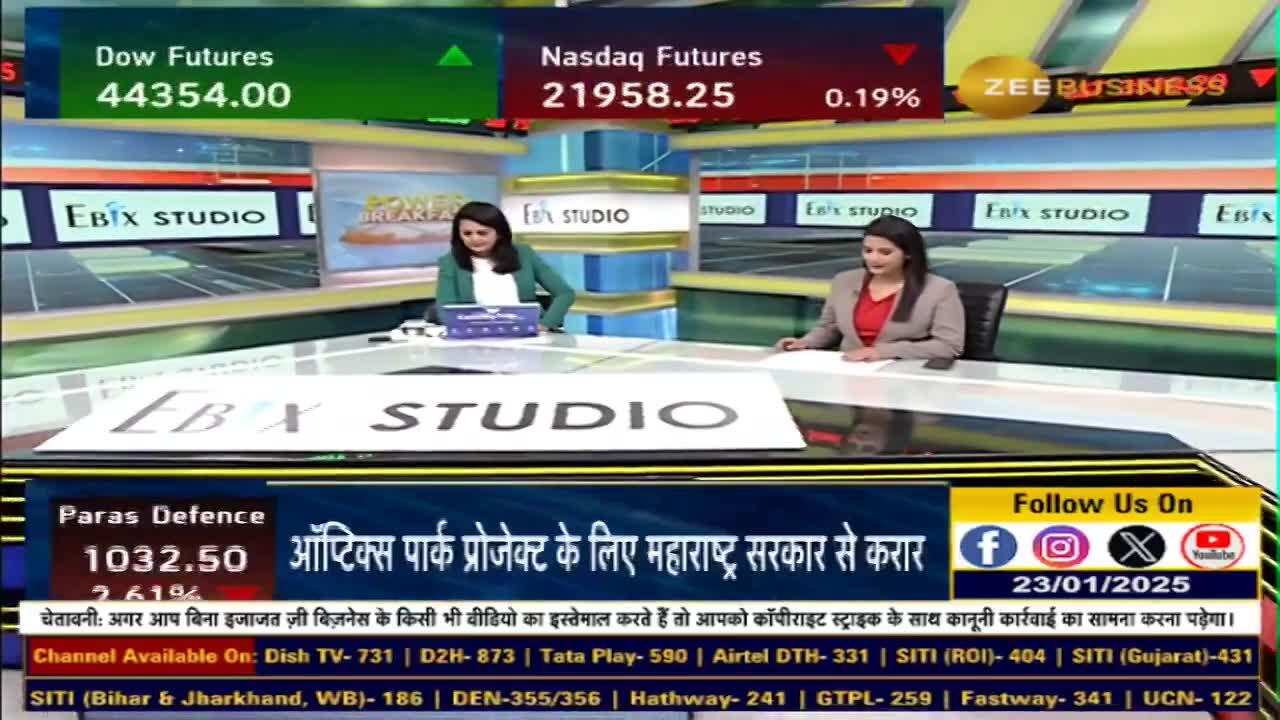 BPCL, Praj Ind, IREDA, HDFC Bank समेत आज कौनसे शेयर रहेंगे फोकस में?