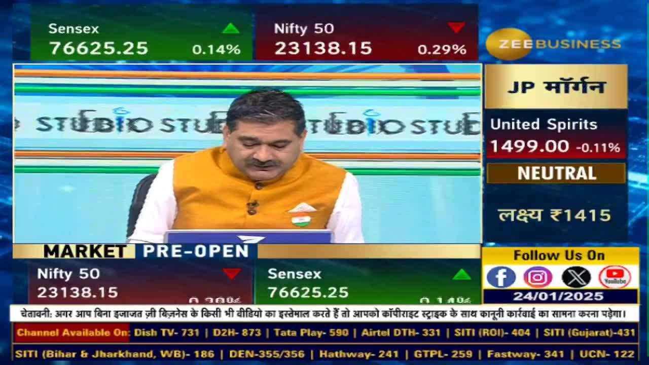 Stock of The Day : आज Anil Singhvi ने दी United Spirits & Thyrocare में खरीदारी की राय