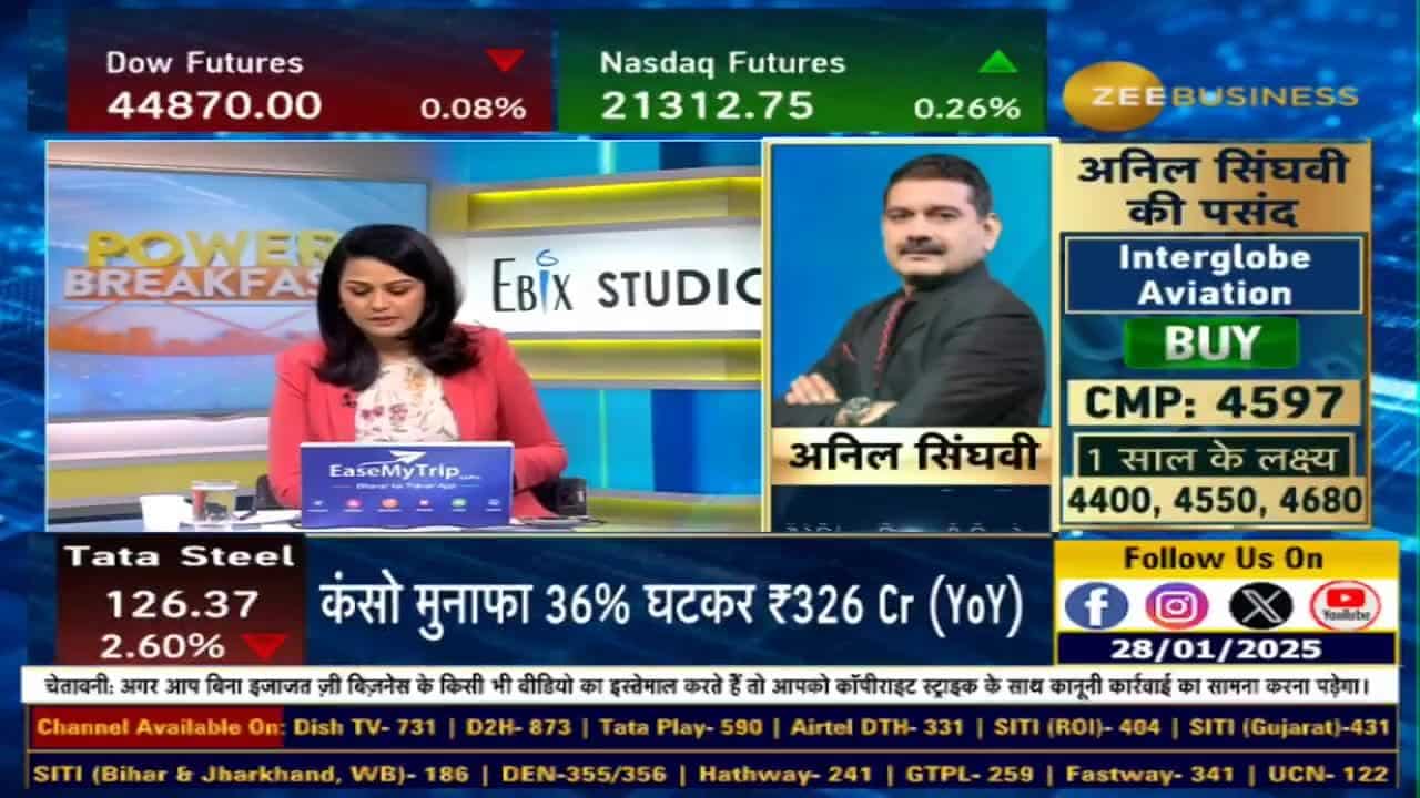 आज कैसी रहेगी बाजार की चाल?