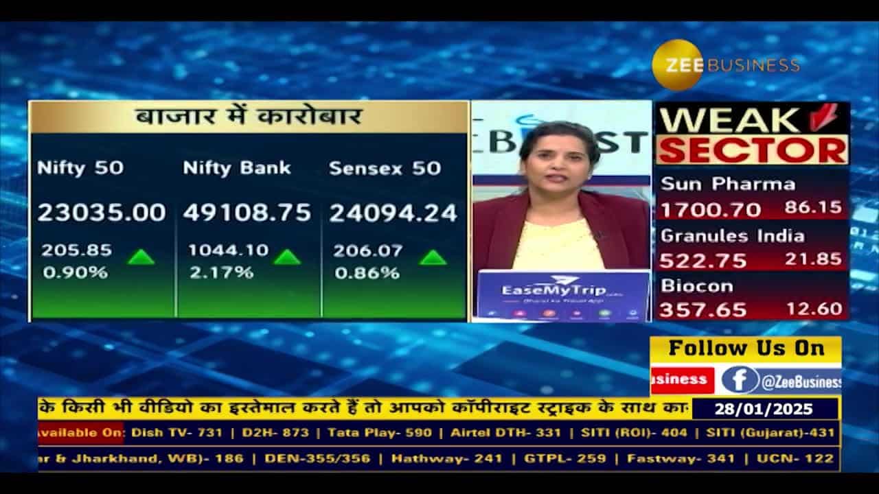 Bank of India : आगे कैसी रहेगी मुनाफे की ग्रोथ?