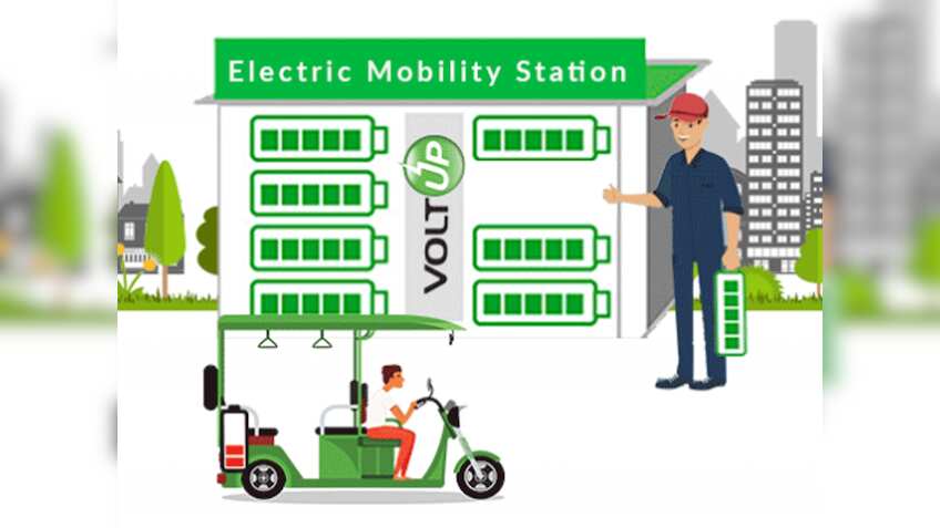 बैटरी स्वैपिंग की सर्विस देने वाले इस Startup ने जुटाए 155 करोड़ रुपये, जानिए क्या है कंपनी का आगे का प्लान