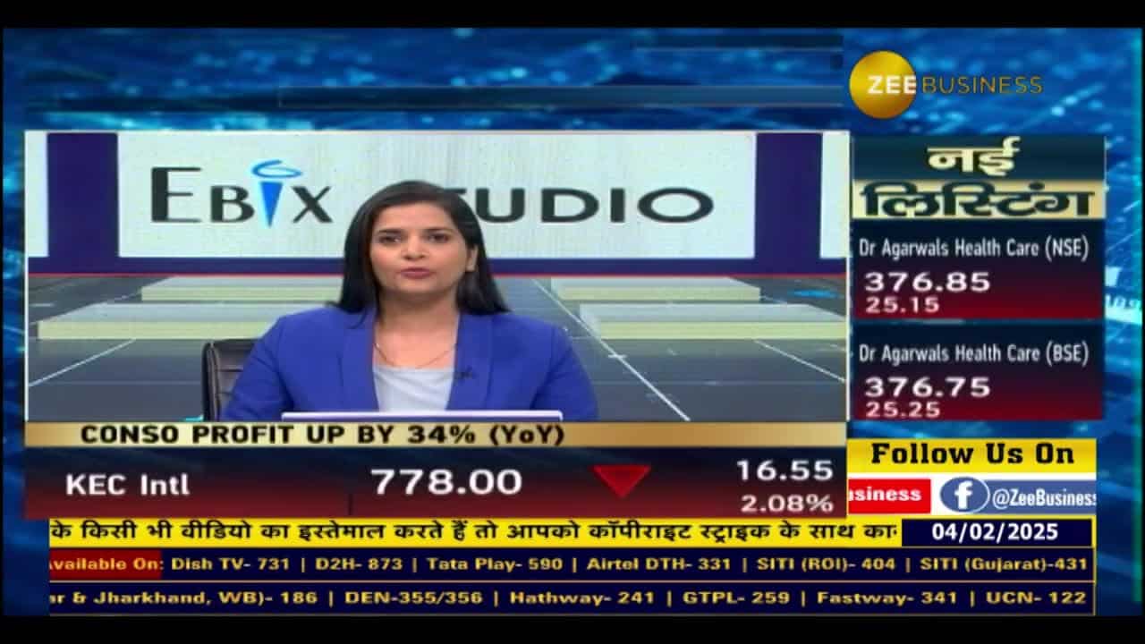 Alembic Pharma का ग्रोथ को लेकर आगे क्या है प्लान?