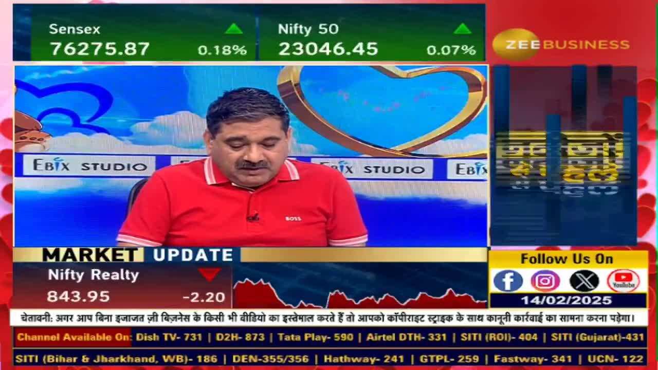 Senco Gold : आगे के लिए क्या है ग्रोथ आउटलुक?