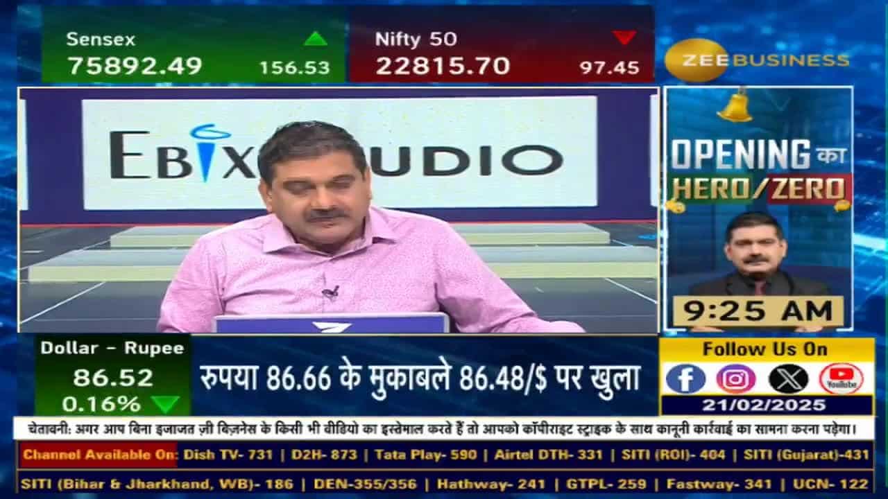 Stock of The Day : आज Anil Singhvi ने दी LTTS futures और Cipla Futures में खरीदारी की राय