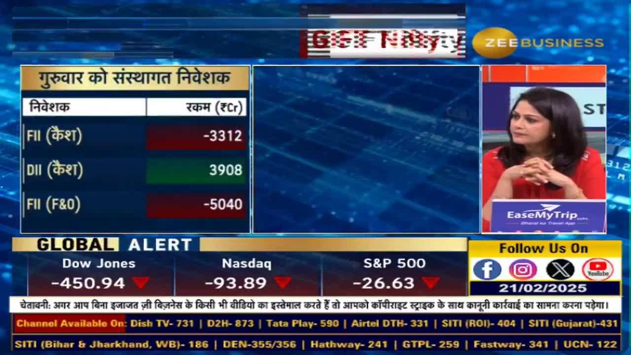 FIIs की बिकवाली नहीं बढ़ने दे रहा बाजार?