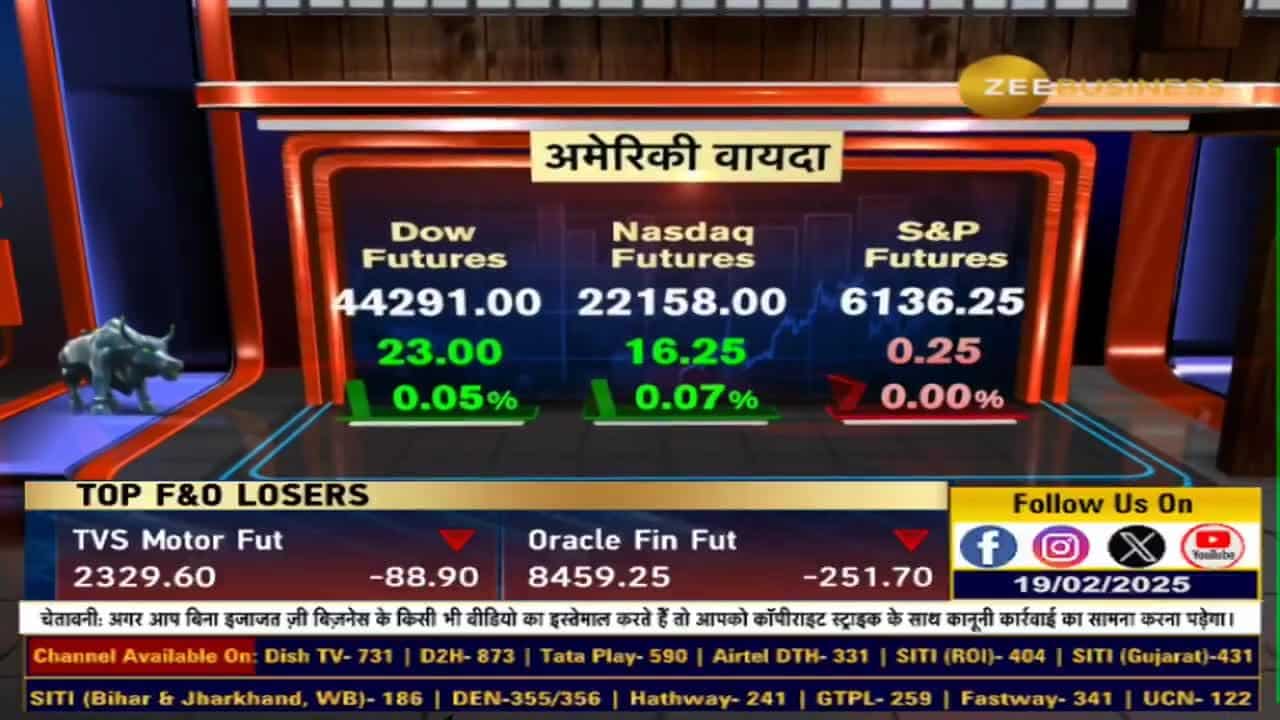 Nifty’s Key Level: 22800 के ऊपर Closing क्यों जरूरी?