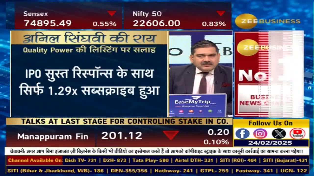 Anil Singhvi ने Quality Power की लिस्टिंग पर क्या दी सलाह?