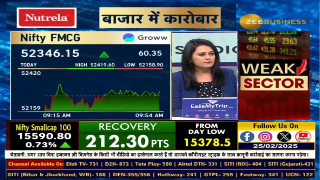 FMCG शेयरों में गिरावट जारी है, क्या है इसकी वजह?