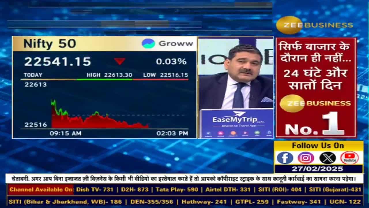 बैंक, NBFCs को किस बात का मिला सपोर्ट? मिड-स्मॉलकैप की इतनी पिटाई क्यों?
